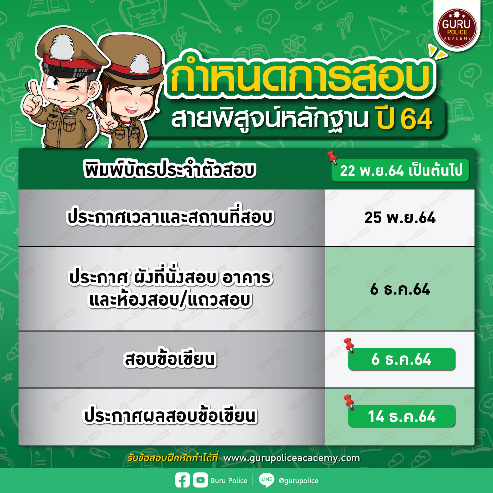 กำหนดการสอบตำรวจสายพิสูจน์หลักฐาน 64